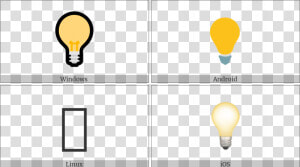 Electric Light Bulb On Various Operating Systems   Hot Air Balloon  HD Png Download