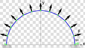 Half Circle Of Arrows   Png Download   Joshua Treatment Center Toledo Ohio  Transparent Png