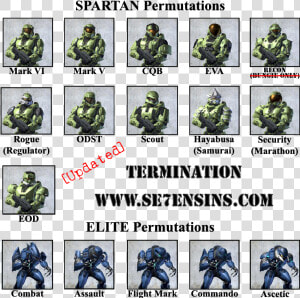  tutorial  Unlocking New Armor In Halo   Army  HD Png Download