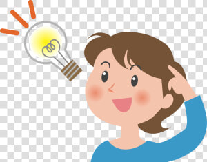 Idea Clipart Idea Student   Light Bulb Idea Cartoon  HD Png Download