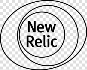 New Relic  HD Png Download