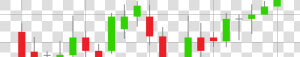 Trading Chart Png  Transparent Png