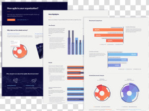 Agility Benchmark Lp   Operating System  HD Png Download