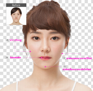  hospital Healthy Happy Face Plastic Surgery  HD Png Download