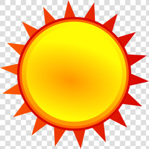 Nuvola Weather Sunny   Sunny Clipart Weather  HD Png Download