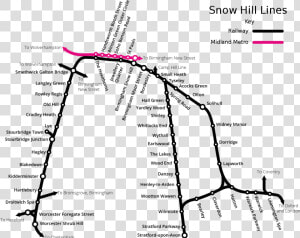 Birmingham Snow Hill Line  HD Png Download