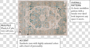 Kensignton Maxwell Blue Vintage Area Rug   Paper  HD Png Download