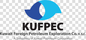 Kuwait Foreign Petroleum Exploration Company  HD Png Download