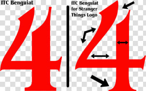 Differences Between Itc Benguiat Font And That Used   Stranger Things 4 Symbol  HD Png Download