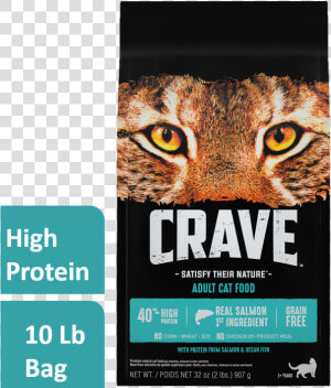 Crave Grain Free Cat Food  HD Png Download