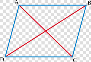 Parallelogram Outline Www Pixshark Com Images Rectangle  HD Png Download