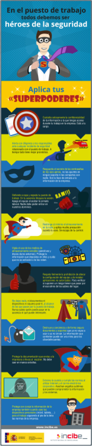 Infografia Seguridad En El Trabajo  HD Png Download