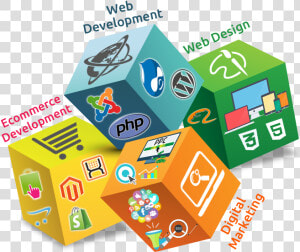 Webdesign   Web Design Digital Marketing  HD Png Download