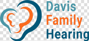 Davis Family Hearing Logo  HD Png Download