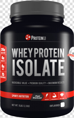 Whey Protein Isolate Generation Iron   Protein Powder For Women  39 s Weight Gain  HD Png Download