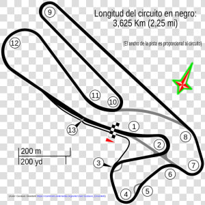 Autodromo Parque General Roca  HD Png Download