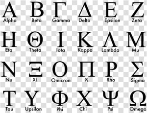 When Lambda Chi Alpha Merger With Theta Kappa Nu In   Write Yamas In Greek  HD Png Download