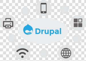 Drupal Development   Icon  HD Png Download