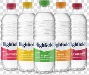 Sugar Free School Compliant Water   Plastic Bottle  HD Png Download