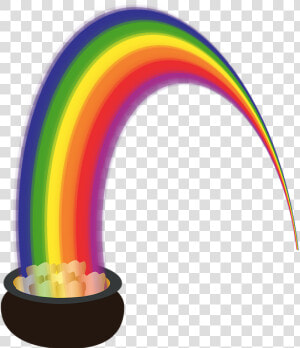 Pote De Ouro Com Arco Iris  HD Png Download