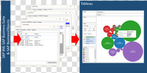 Picture   Sap Tableau  HD Png Download
