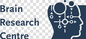 Brain Research Centre Logo Png Transparent   Clinical Nutrition Research Centre Singapore  Png Download