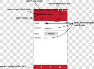 Color Primary Color Accent Android  HD Png Download