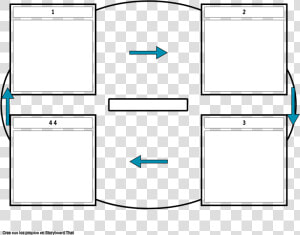 Ciclo De 4 Celdas Con Flechas Style Max width  HD Png Download