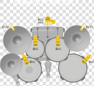 Drum Set Concert I   Set De Bateria Microfonos  HD Png Download