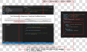 Color theme   Visual Studio Function Map  HD Png Download