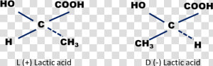 Dllactic Acid   Letreros De Seguridad Industrial  HD Png Download