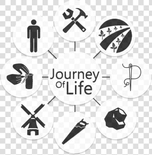 Hyperion Studios   Journey Of Life Logo  HD Png Download