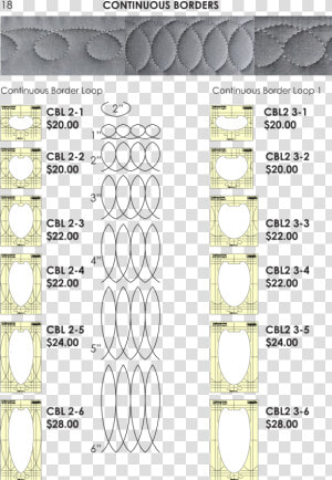 Ruler Template Sampler Set Sizes  HD Png Download