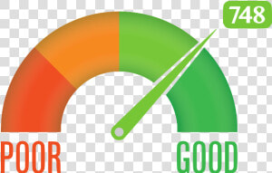 Free Credit Score  HD Png Download