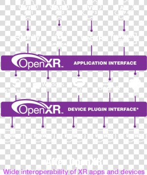 Graphic Showing Landscape After Openxr   Lilac  HD Png Download