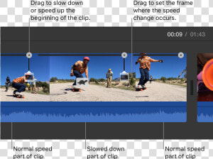 Turtle Icon And Speed Sliders Appearing On Clip In   Velocity  HD Png Download