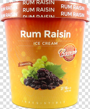 Raisins Png  Transparent Png