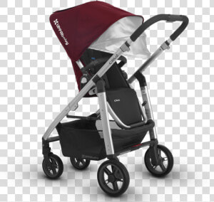 Uppababy Stroller Cruz 2017  HD Png Download