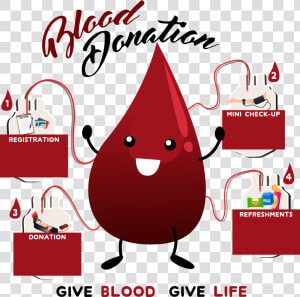 Blood Donation Stock Photography   Drawing Blood Donation Posters  HD Png Download