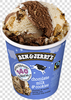 Ben  amp  Jerry S  Moo phoria Chocolate Milk  amp  Cookies   Ben And Jerry  39 s Moophoria  HD Png Download