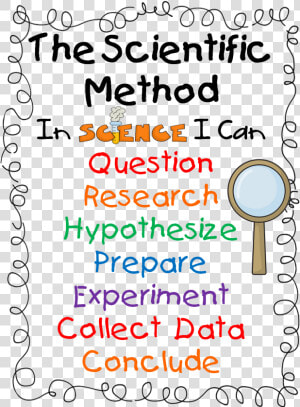 Png Freeuse Download Science Notebook Clipart   Scientific Method Cover Page  Transparent Png