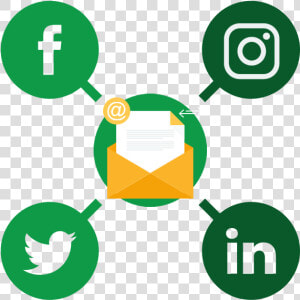 Facebook  Instagram  Linkedin And Twitter Icons   Social Media Platform Icon  HD Png Download