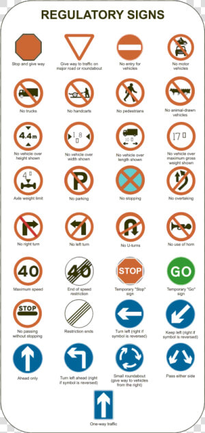 Traffic Signs In Nepali  HD Png Download