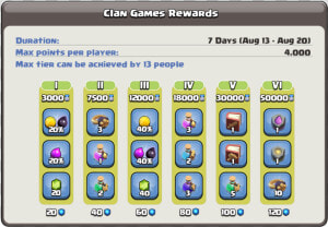 Clan Games   Coc Clan Games Rewards  HD Png Download