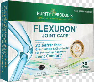 Flexuron Joint Formula   Parallel  HD Png Download