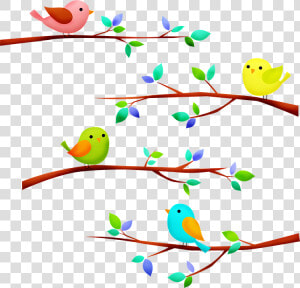 Birds On Tree Branch  Birds  Tree Branch  Animal   Vögel Auf Ast Clipart  HD Png Download