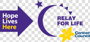 Rfl Hope Lives Here   Cancer Council Relay For Life  HD Png Download