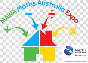 Parents Expo Logo web   Math Expo Design  HD Png Download