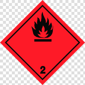 Flammable Gas Png  Transparent Png