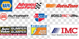 All Of Your Suppliers  All In One Place   Auto Parts  HD Png Download